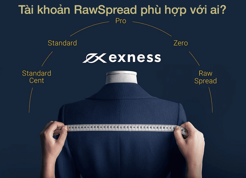 Tài khoản Raw Spread Exness phù hợp với ai?