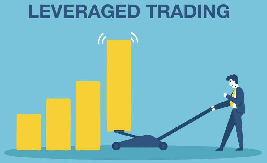 Đòn bẩy Forex