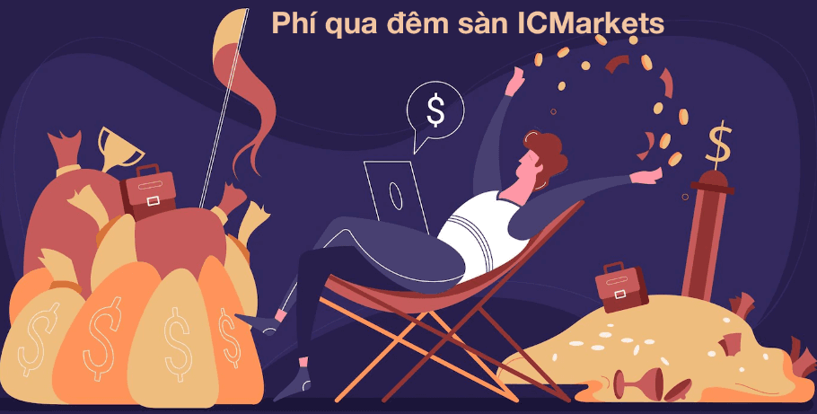 Thông tin chi tiết phí qua đêm sàn ICMarkets