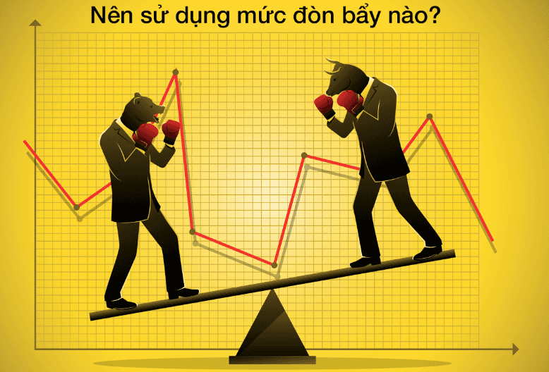 Nên sử dụng đòn bẩy sàn Tickmill nào trong giao dịch?
