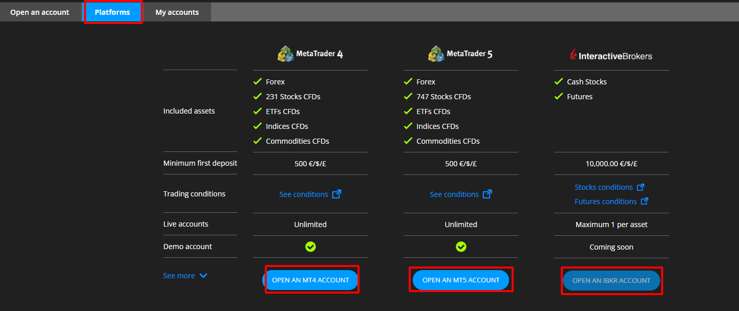 Hướng dẫn mở tài khoản giao dịch Darwinex mới