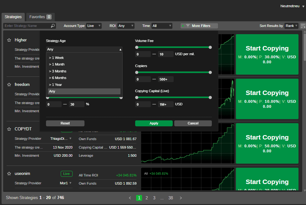 Tiêu chí lựa chọn Pro Trader - Tuổi của chiến lược