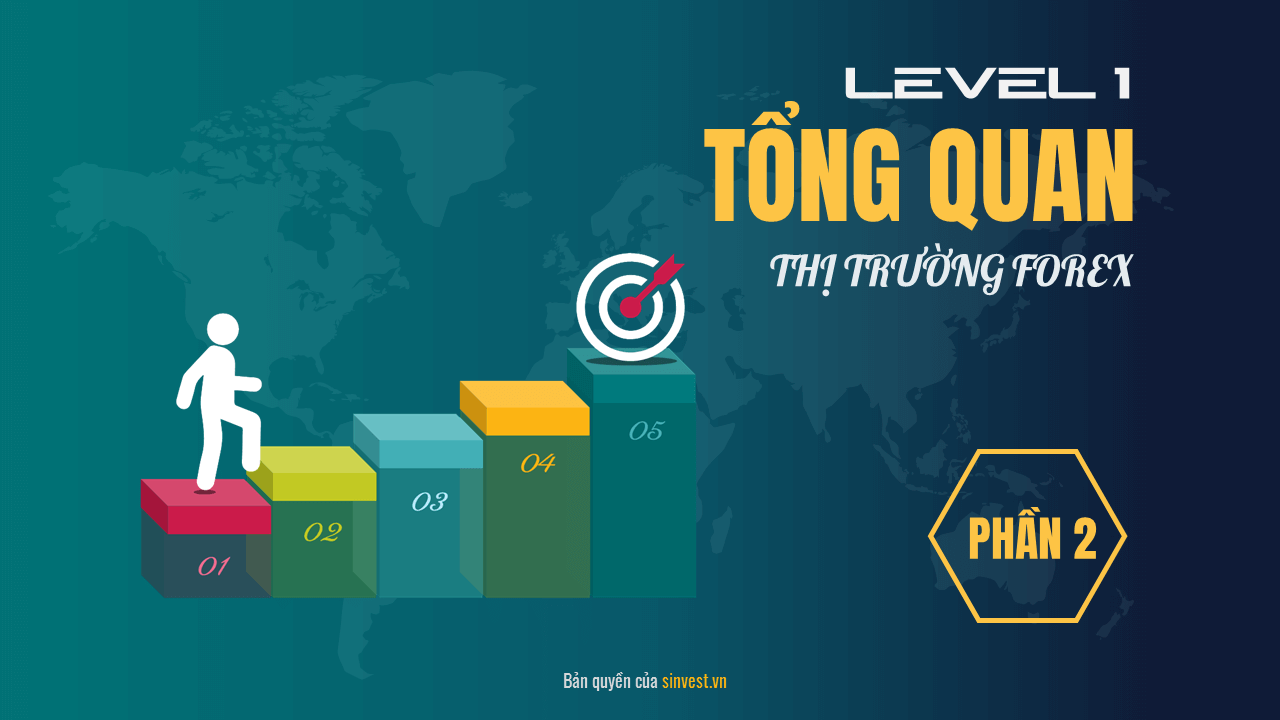 7 Ưu điểm nổi bật của thị trường Forex - Tận dụng để Thành Công!