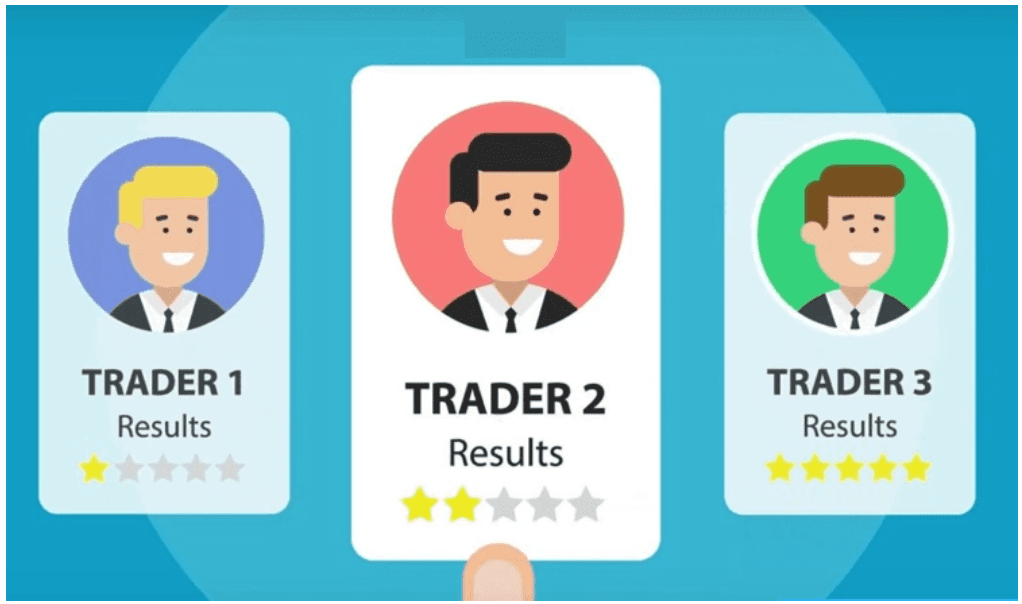 Các tiêu chí lựa chọn tài khoản Master