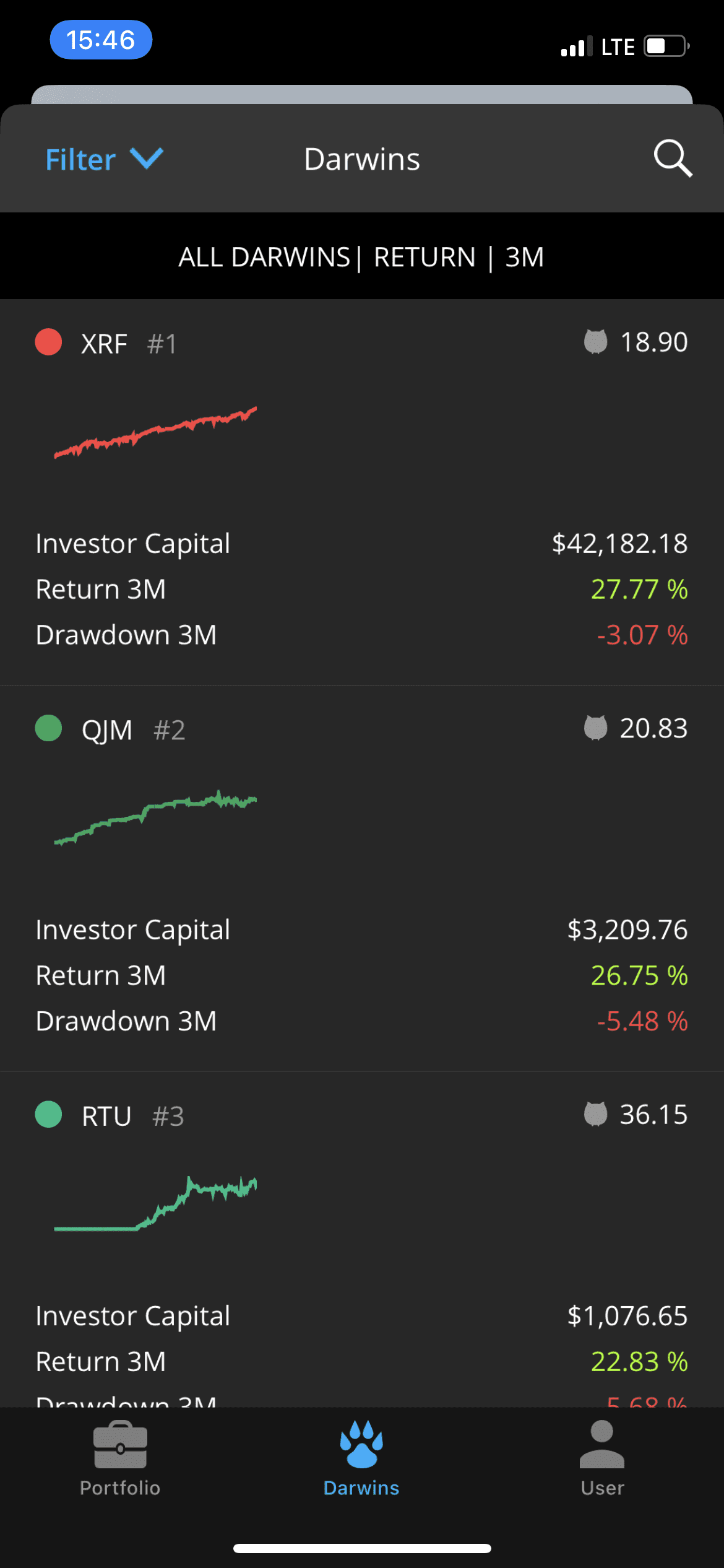 Nền tảng di động sàn Darwinex