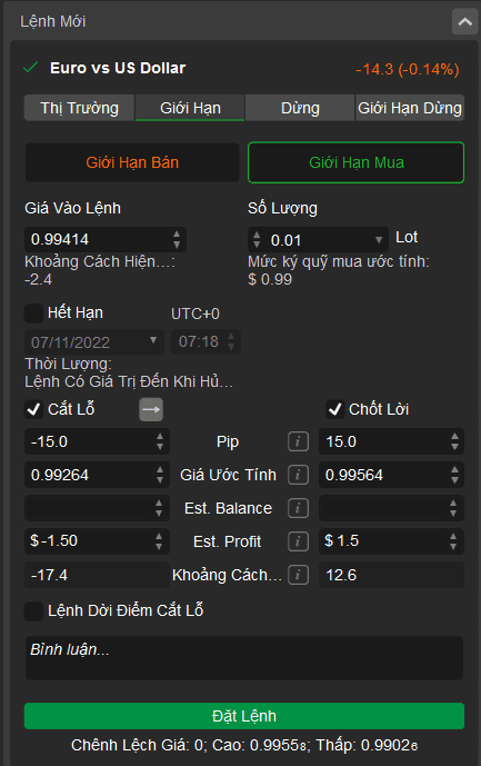 Order trên cTrader ICMarkets