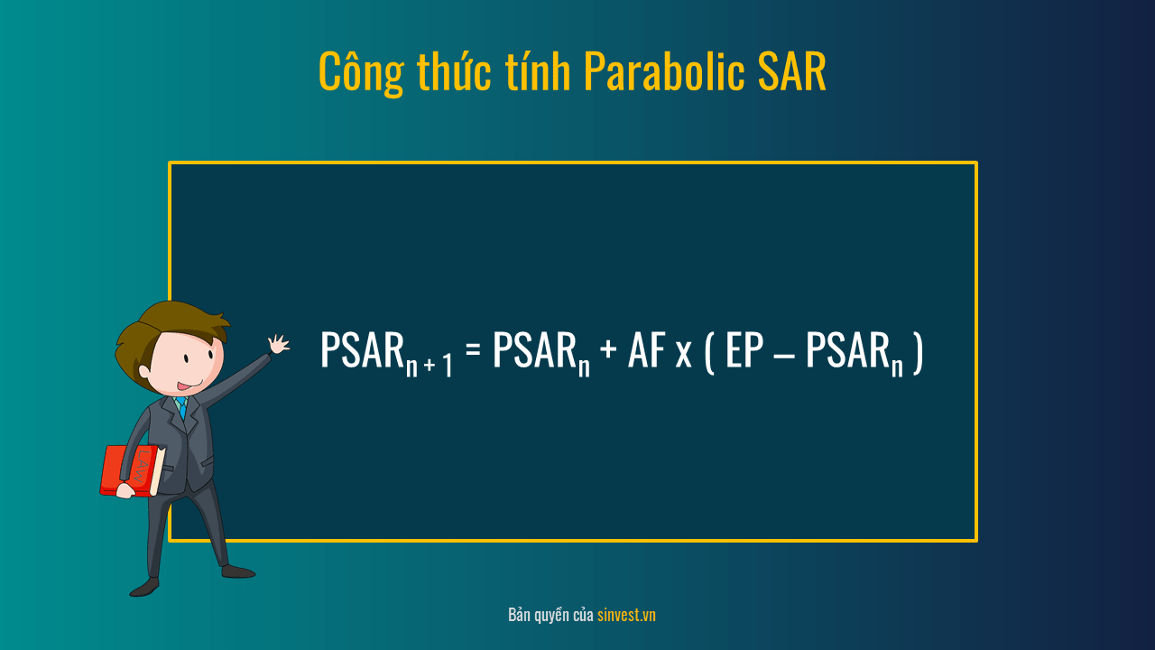 Công thức tính Parabolic là gì?