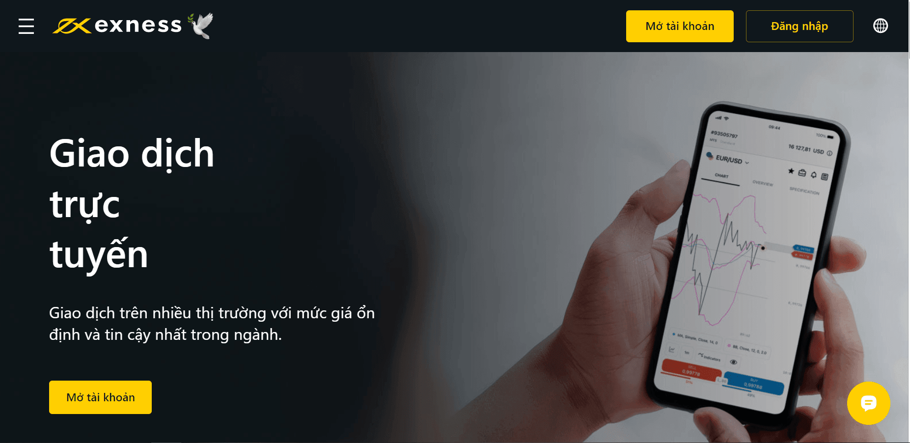 sản phẩm giao dịch sàn Exness