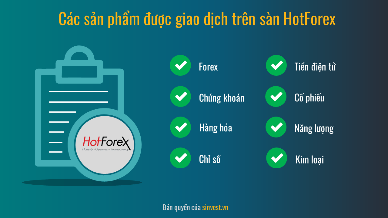 Đánh giá sàn HotForex