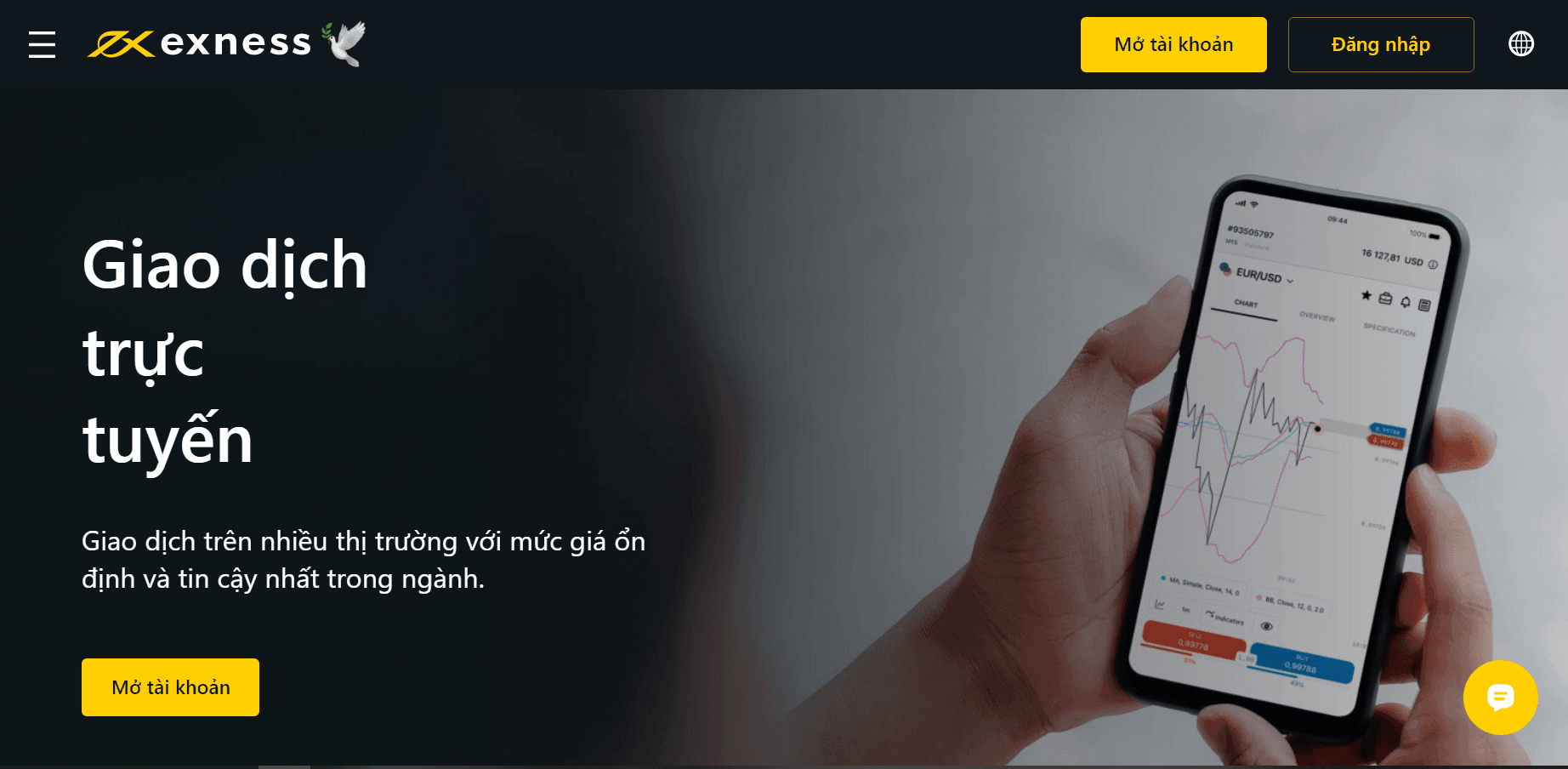 Sàn giao dịch Exness