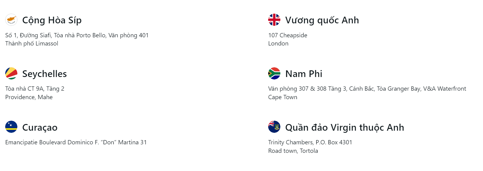 Văn phòng Exness trên toàn thế giới