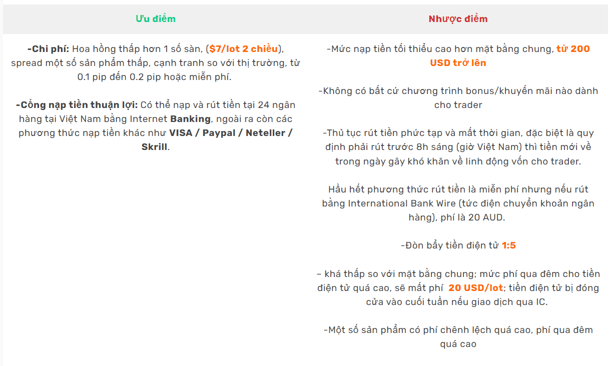 Ưu, nhược điểm các loại tài khoản IC Markets
