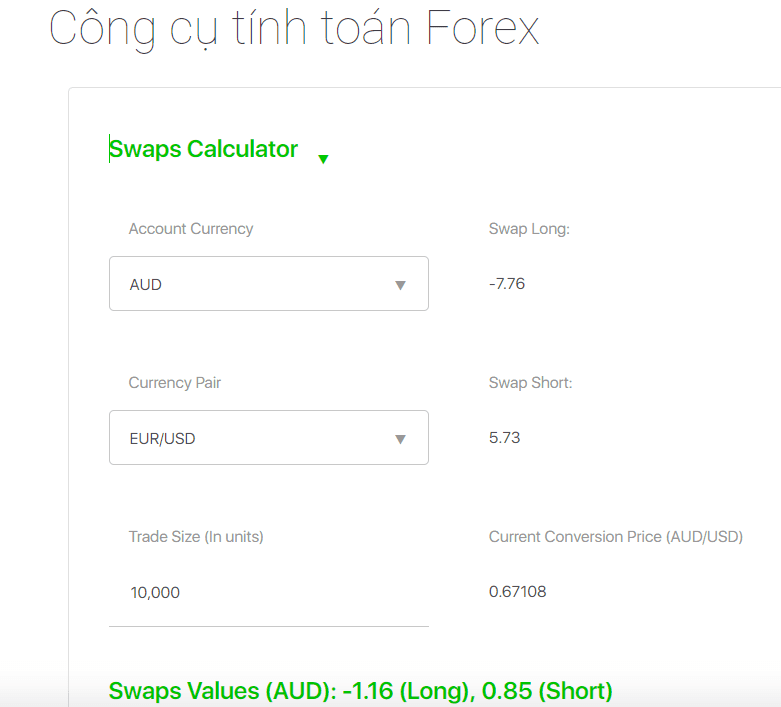 Công cụ tính toán phí Swap sàn IC Markets