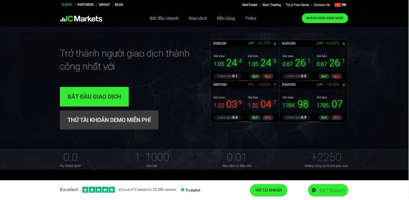 Giới thiệu sàn ICMarkets