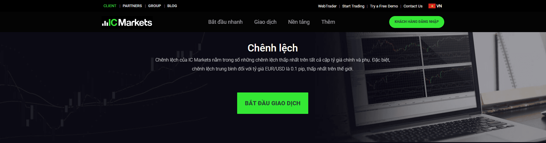 Spread sàn ICMarkets