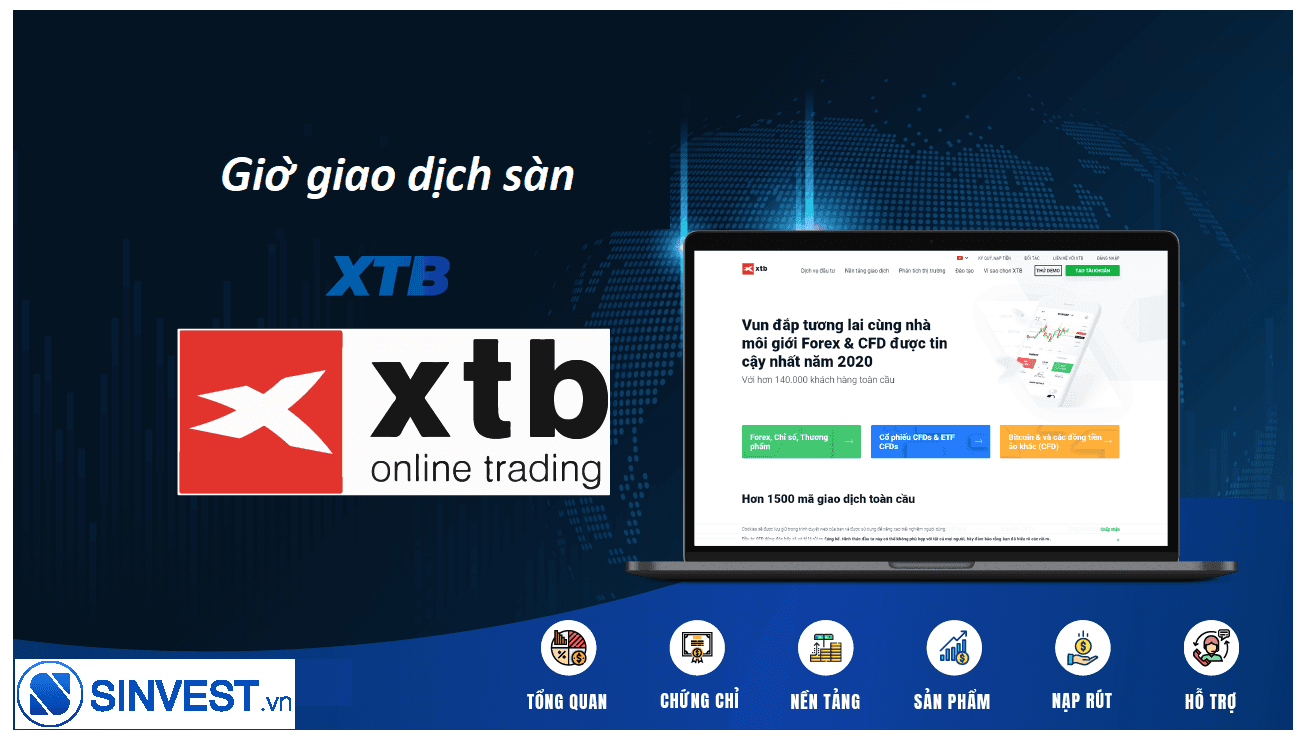 Giờ giao dịch sàn XTB