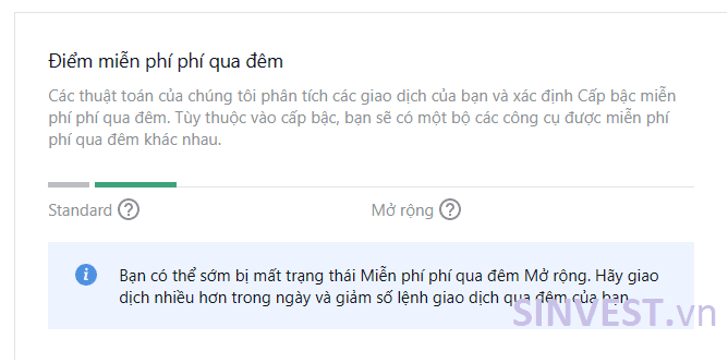 Exness miễn phí qua đêm