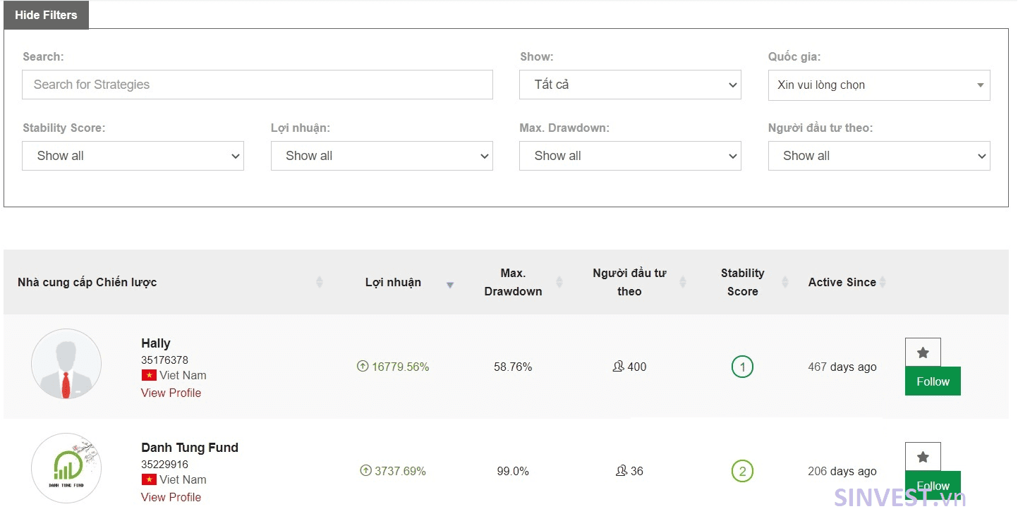 Một số tính năng trên nền tảng copy trade sàn HotForex