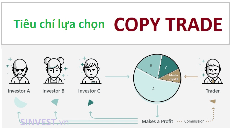 Tiêu chí lựa chọn sàn Forex có Copy Trade