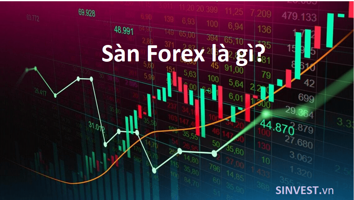 Sàn Forex là gì?