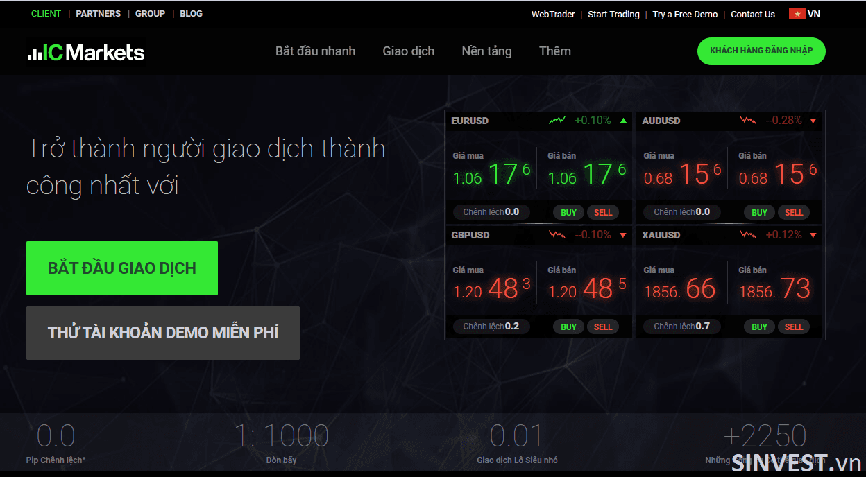 Top 3 sàn Forex ở Úc Uy Tín Nhất 2023 - Sàn ICMarket