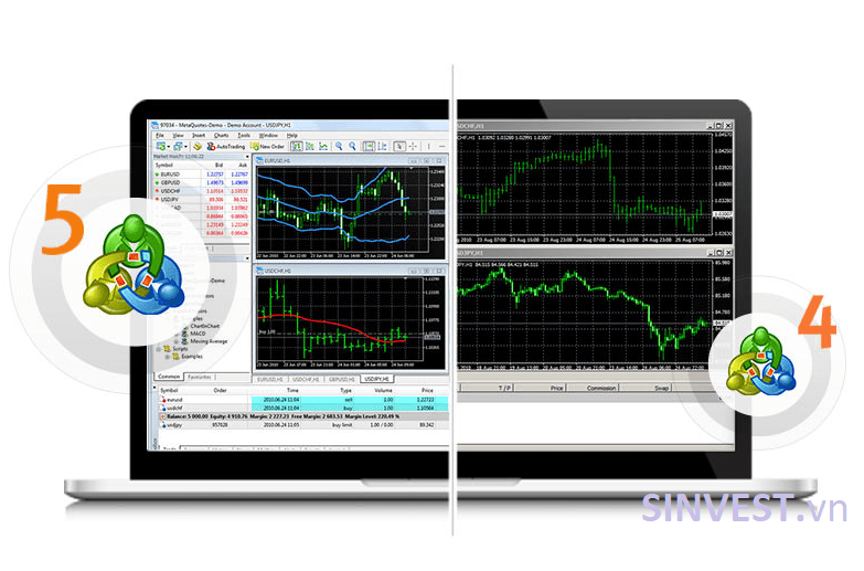 So sánh sự khác nhau giữa MetaTrader 4 và MetaTrader 5