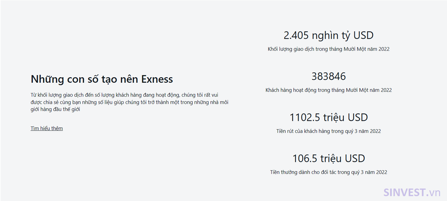 Sàn Exness