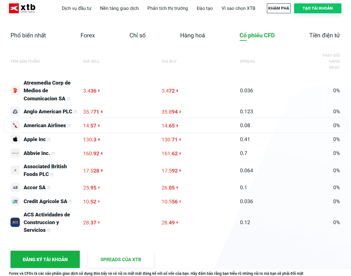 Top 3 sàn Forex giao dịch Chứng khoán Mỹ - Sàn XTB