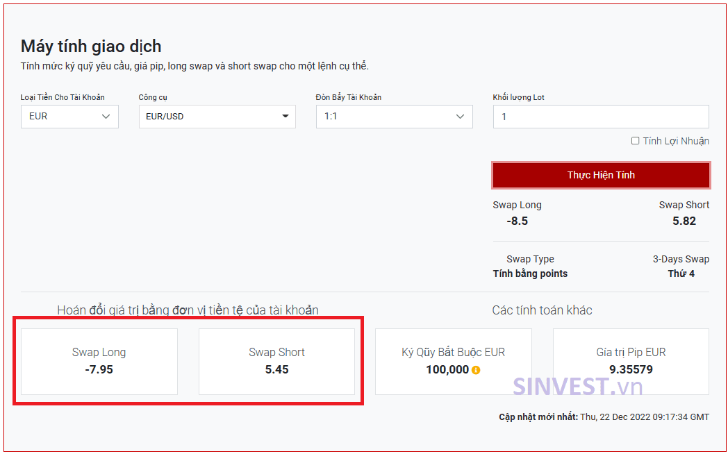 Các tính phí qua đêm trên Website