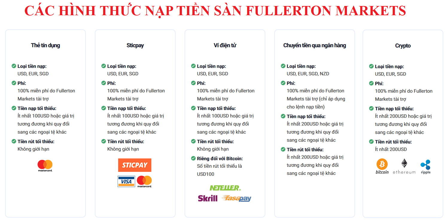 Fullerton Markets có đa dạng các hình thức nạp và rút tiền, không lo mất phí