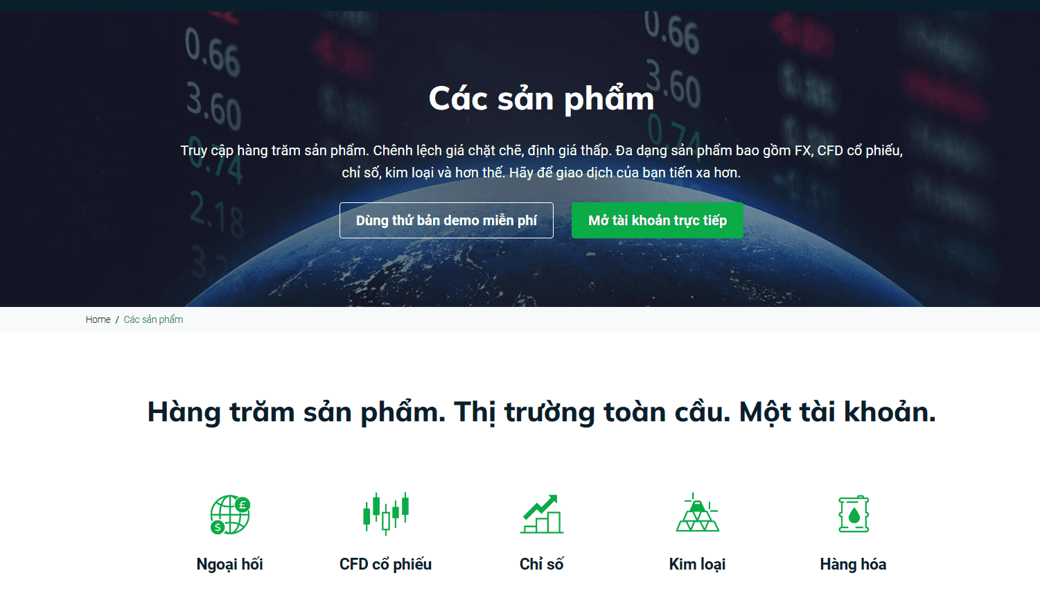 Sản phẩm giao dịch sàn GO Markets