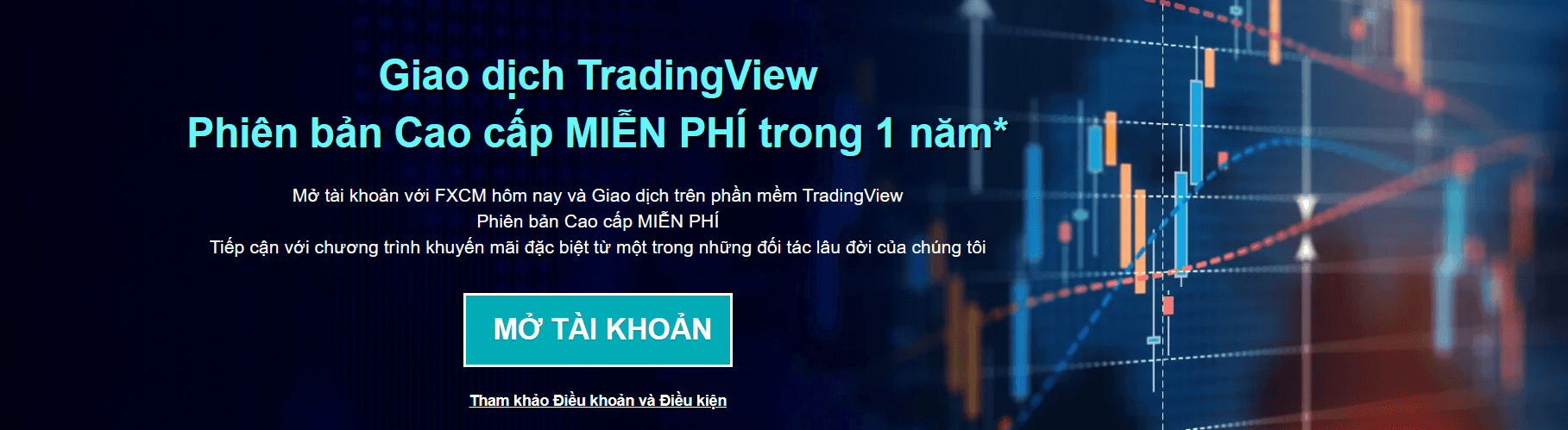 Tradingview