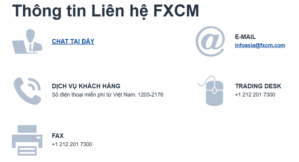 Thông tin liên hệ