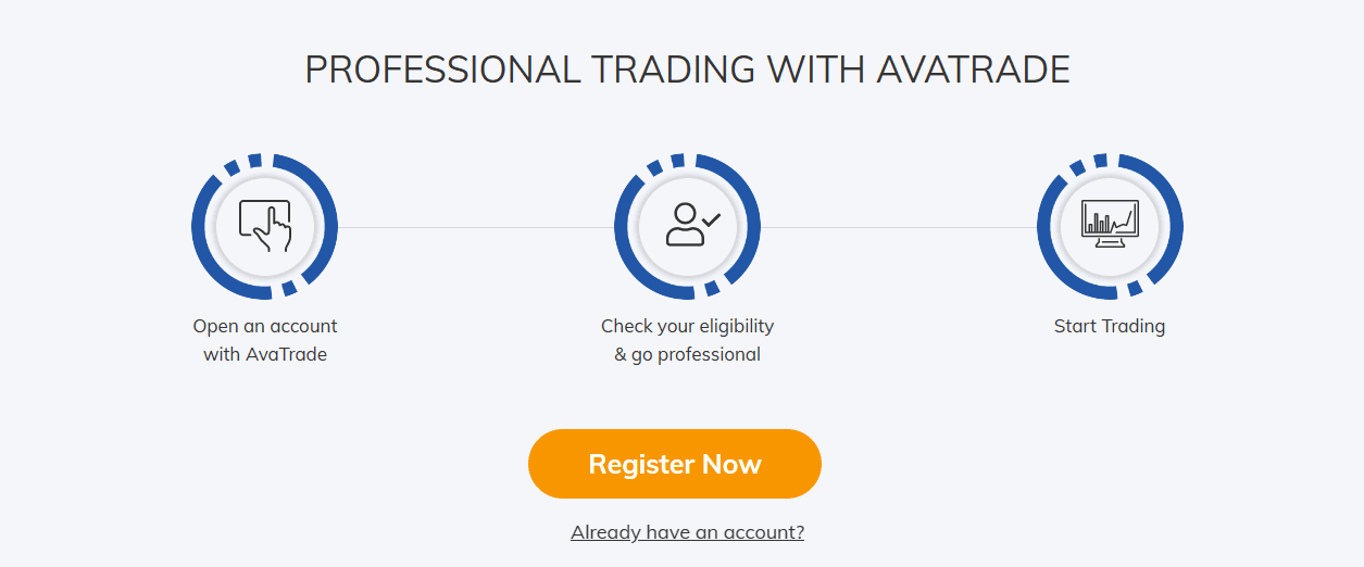 Tài khoản chuyên nghiệp AvaTrade