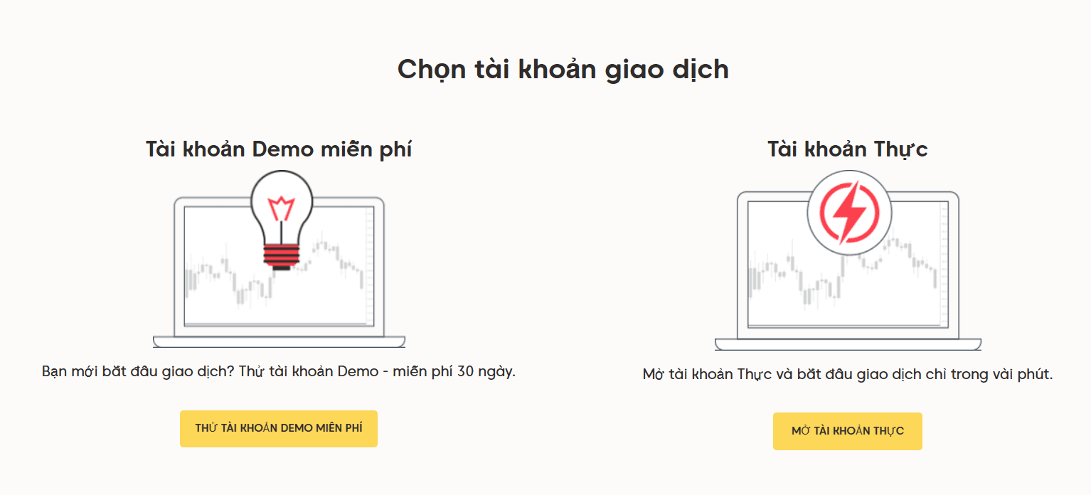 Các loại tài khoản giao dịch sàn Axi