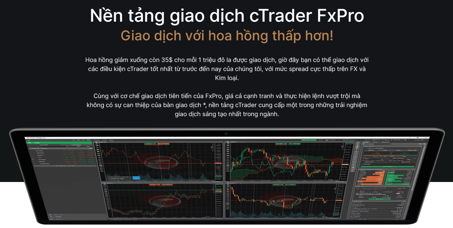 Phần mềm cTrader