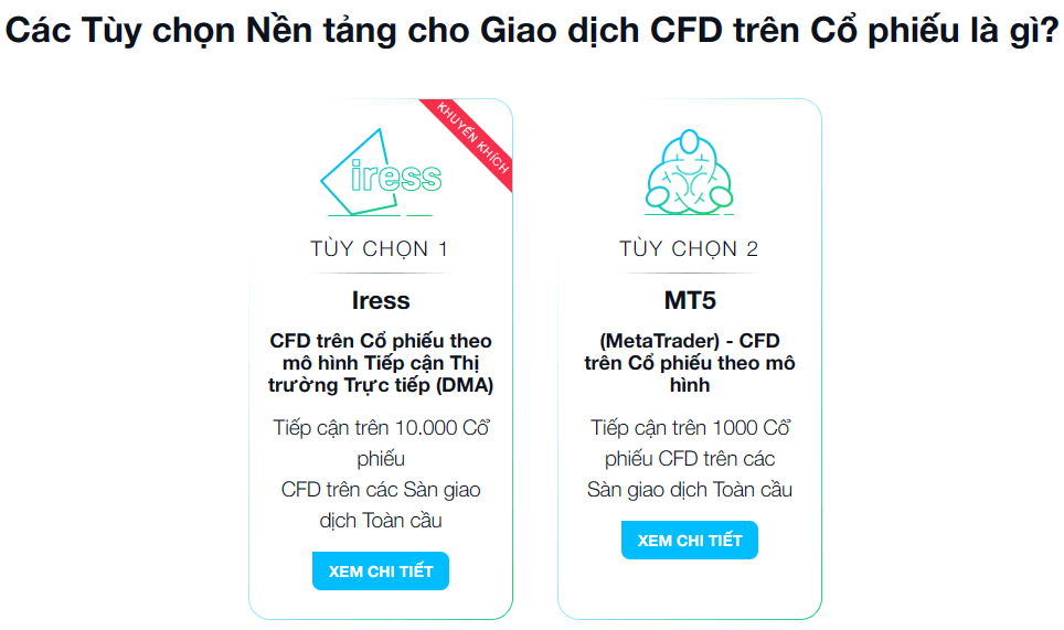 Sản phẩm giao dịch Cổ phiếu