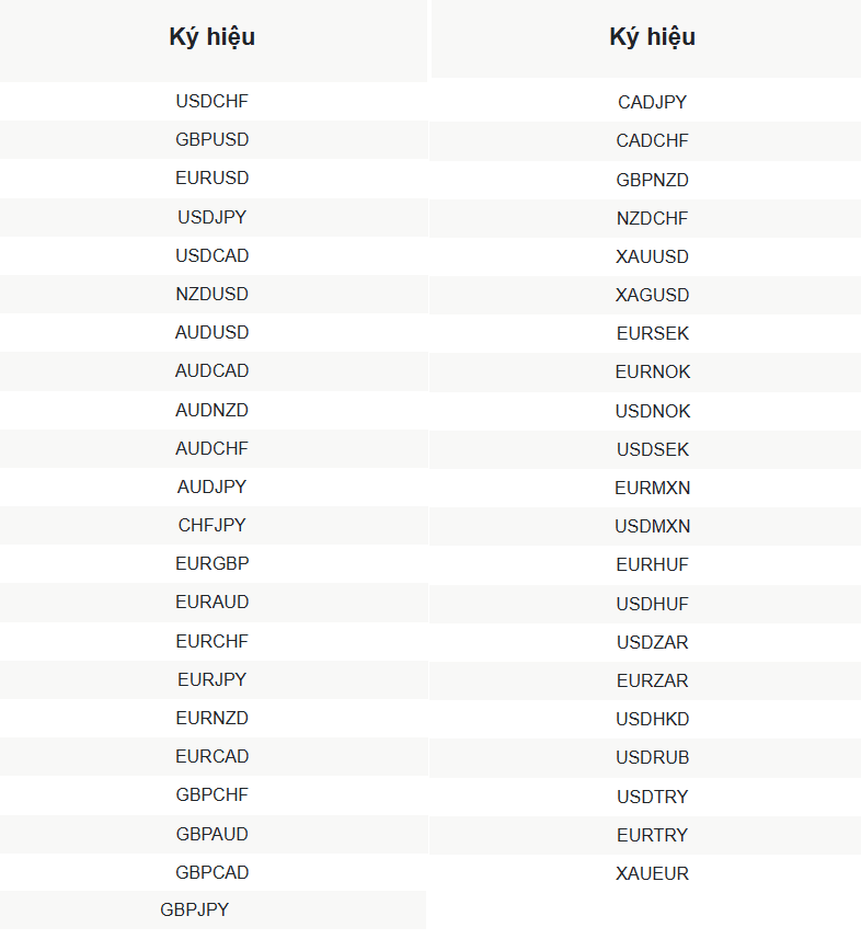 Sản phẩm Forex sàn INFINOX