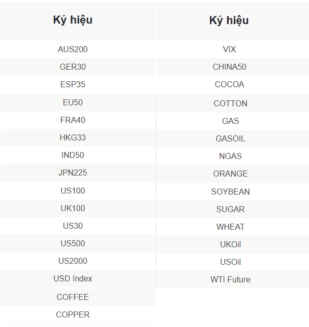 Các sản phẩm Chỉ số sàn INFINOX