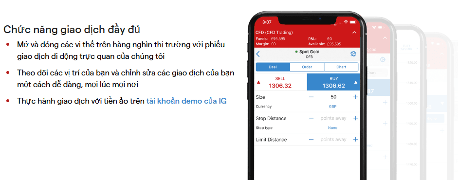 Ứng dụng giao dịch di động sàn IG