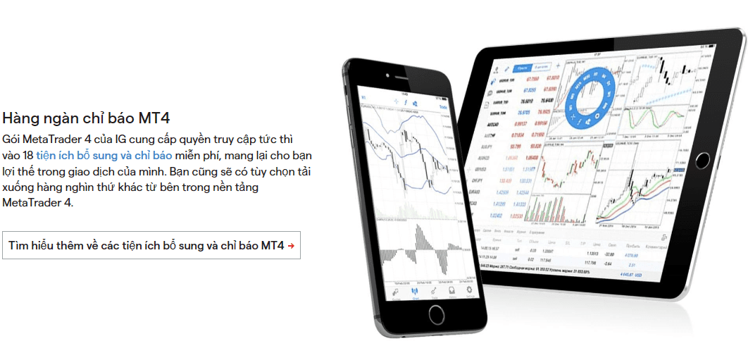 MetaTrader 4