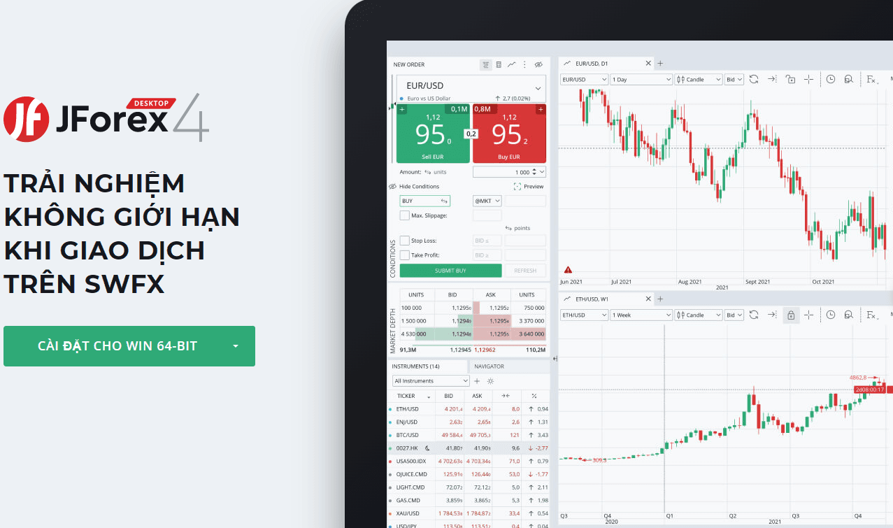 Nền tảng máy tính bàn JForex sàn Dukascopy