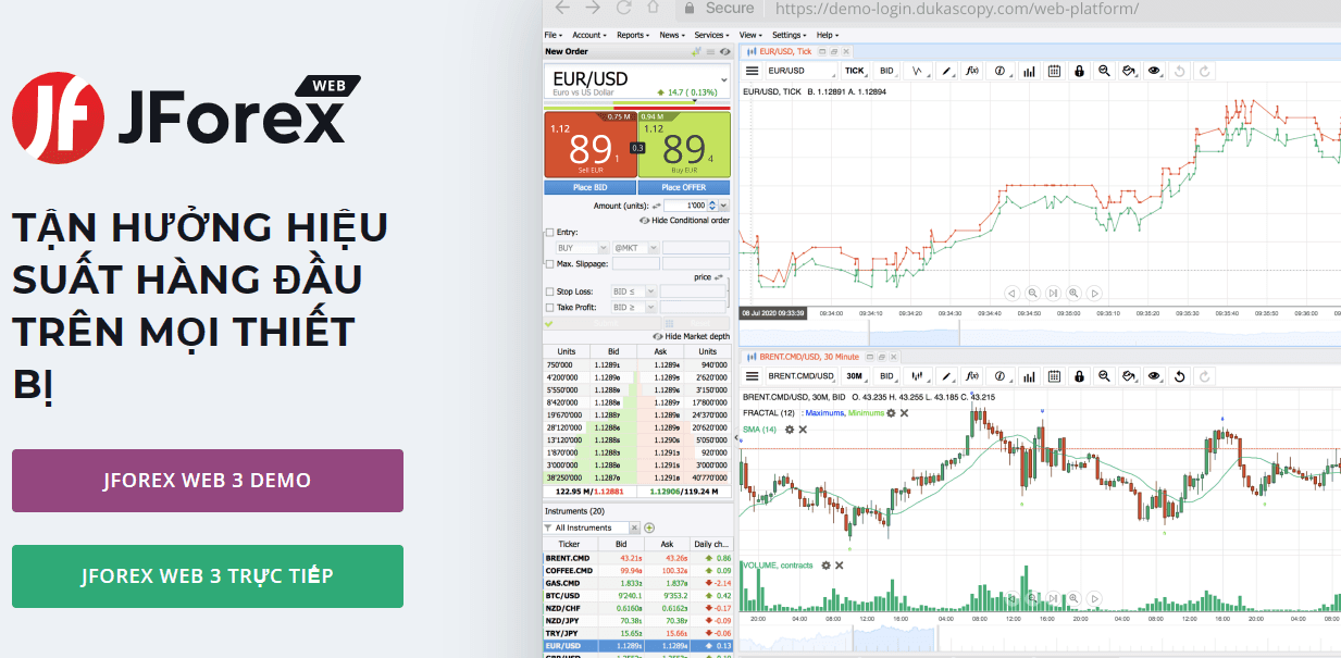 Nền tảng Web JForex sàn Dukascopy