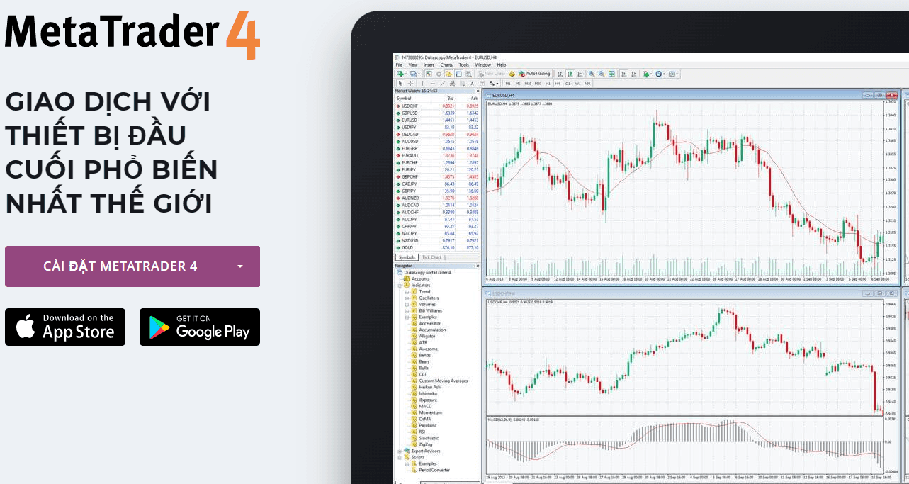 Nền tảng MetaTrader 4