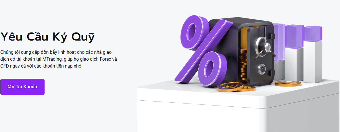 Tỷ lệ đòn bẩy sàn MTrading