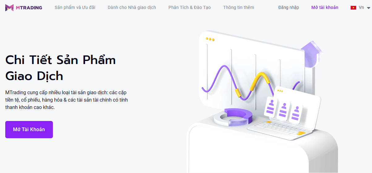Các sản phẩm giao dịch sàn MTrading