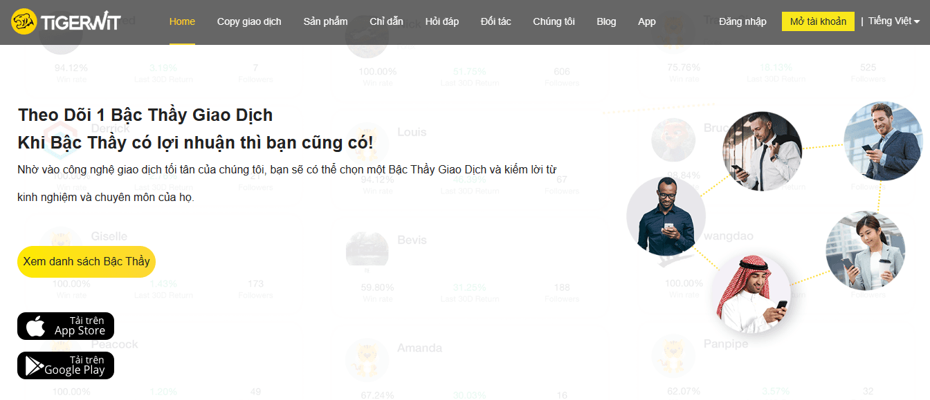 Giới thiệu sàn TigerWit