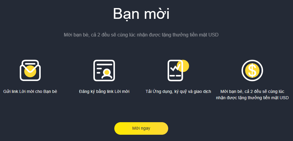 Các chương trình khuyến mãi