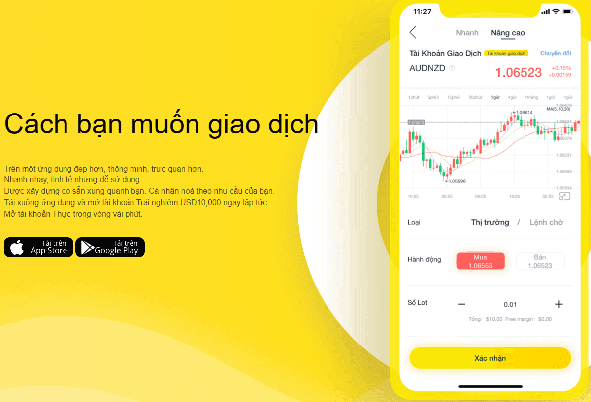 Các loại tài khoản giao dịch sàn TigerWit