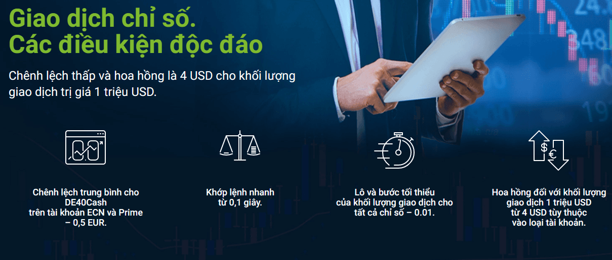 Các sản phẩm giao dịch sàn RoboForex – Chỉ số